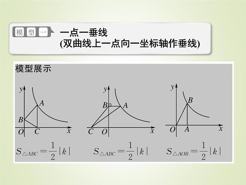 中考数学复习微专题1反比例函数中的面积问题精讲课件02