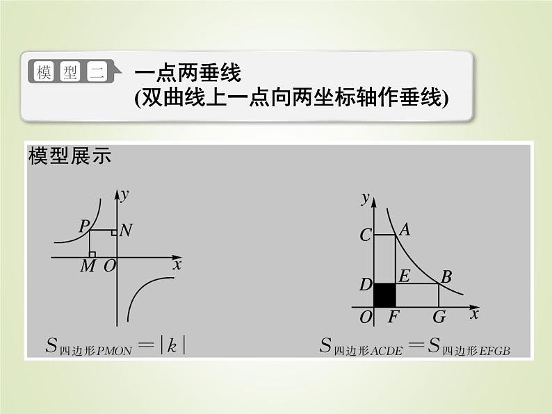 中考数学复习微专题1反比例函数中的面积问题精讲课件04