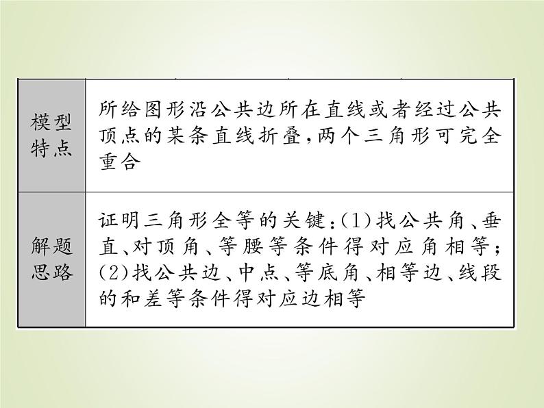 中考数学复习微专题2六大常考全等模型精讲课件05