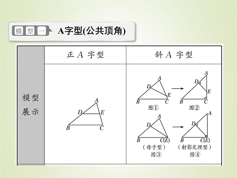 中考数学复习微专题7四大常考相似模型精讲课件02