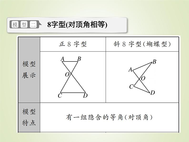 中考数学复习微专题7四大常考相似模型精讲课件07