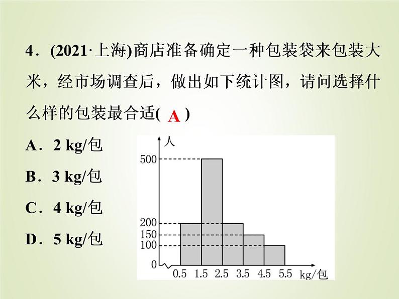 中考数学复习第1_17题题组限时集训(8)课件第4页