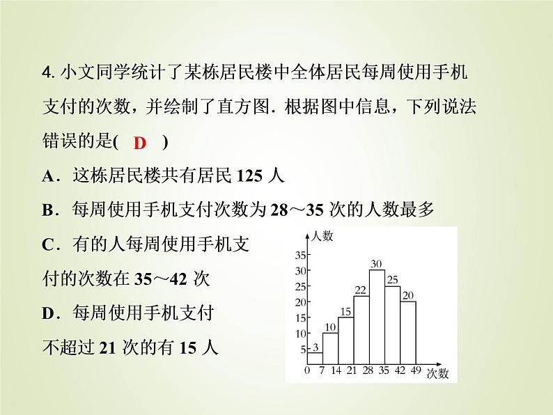 中考数学复习模拟卷(3)课件第4页