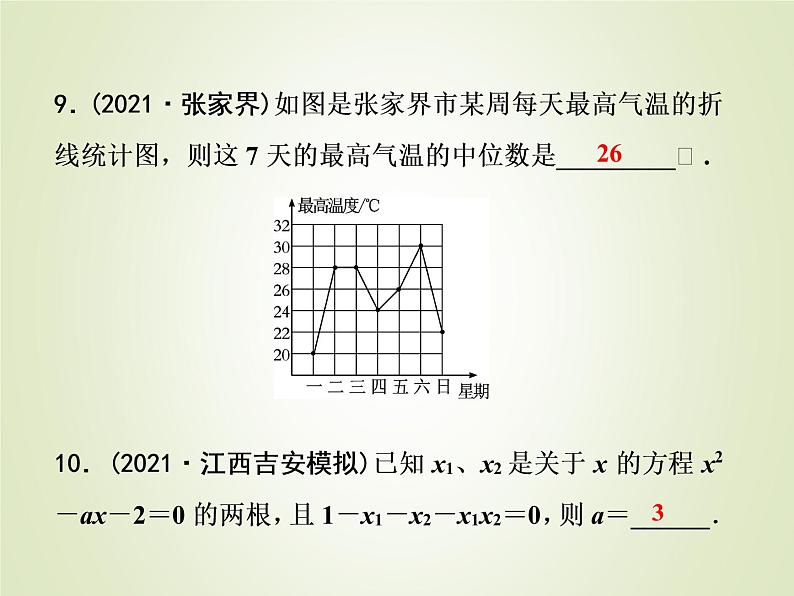 中考数学复习模拟卷(4)课件第8页