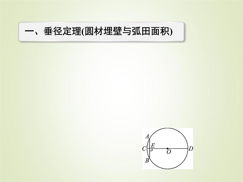 中考数学复习数学文化3精讲课件02