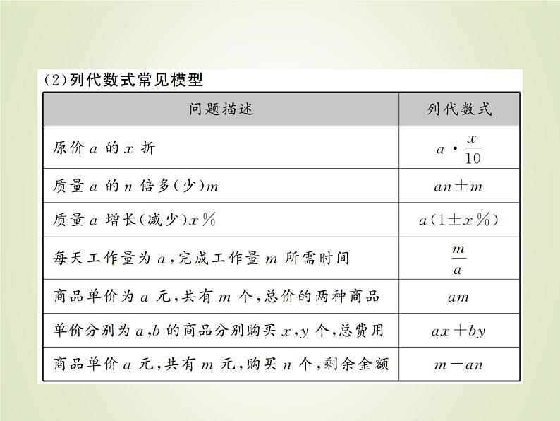 中考数学复习第2讲整式与因式分解精讲课件04