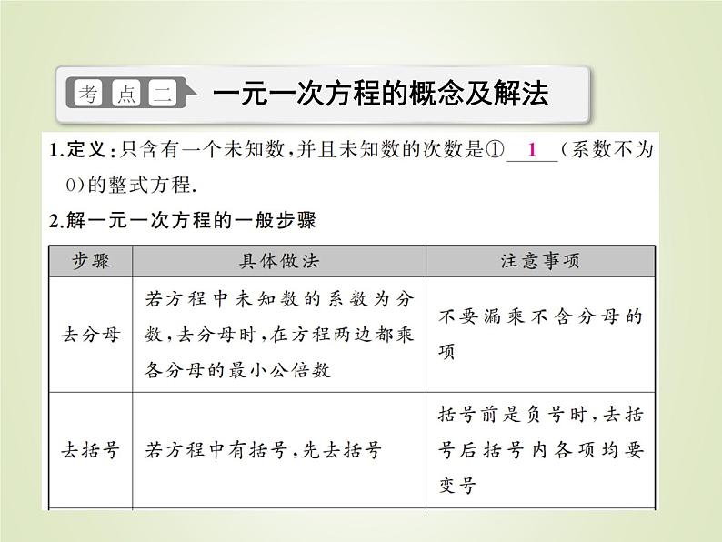 中考数学复习第5讲一次方程(组)及其应用精讲课件05