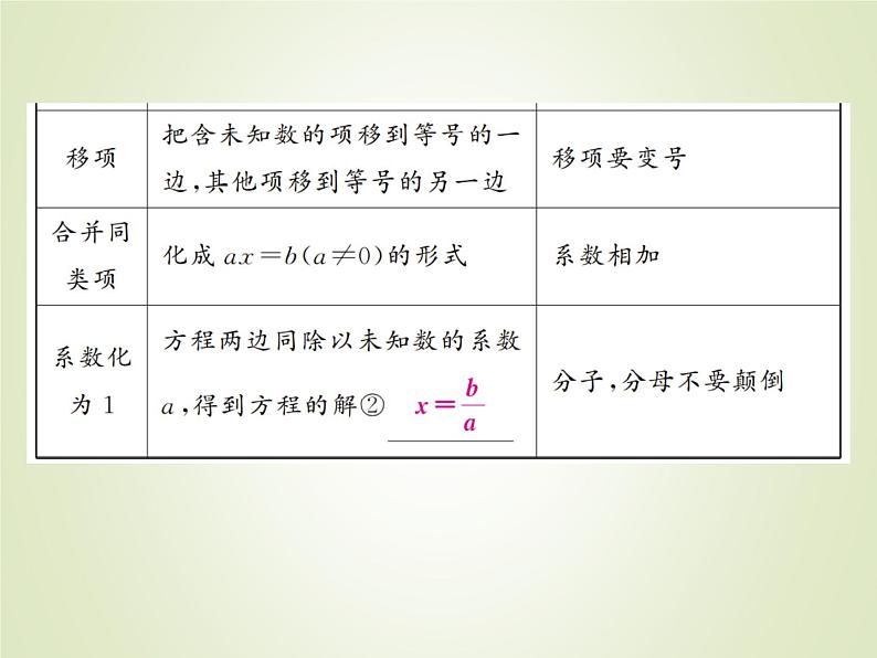 中考数学复习第5讲一次方程(组)及其应用精讲课件06