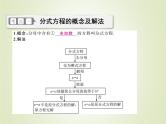 中考数学复习第7讲分式方程及其应用精讲课件
