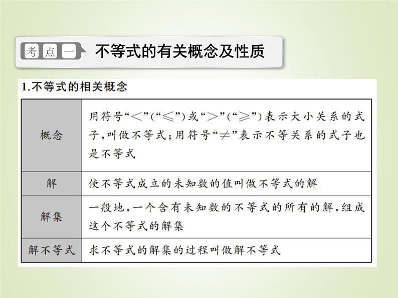 中考数学复习第8讲一次不等式(组)的解法及应用精讲课件03