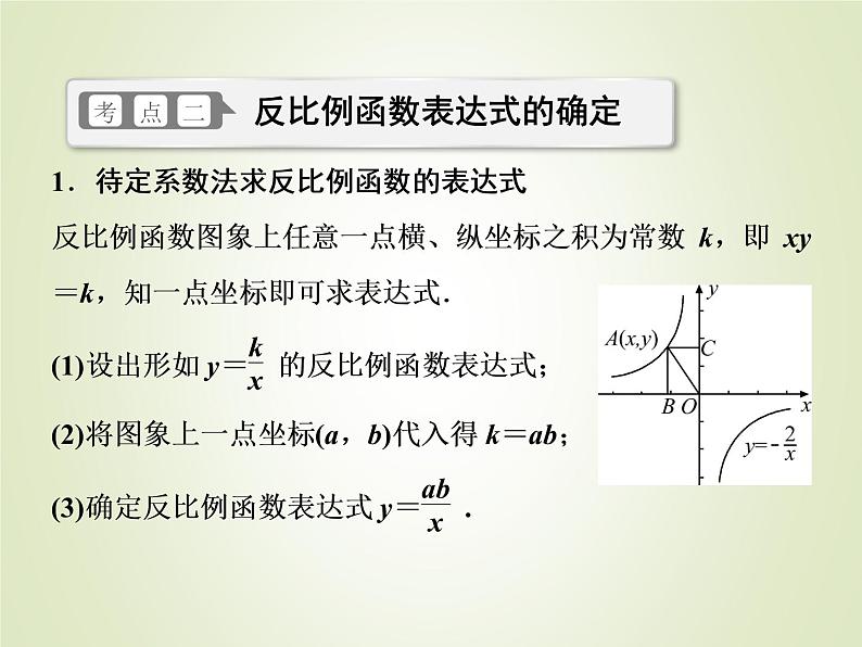 中考数学复习第12讲反比例函数精讲课件06