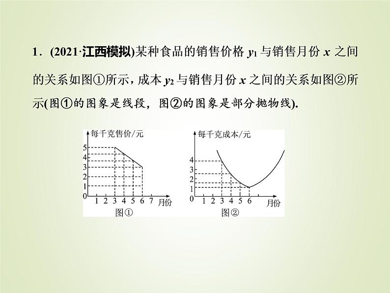 中考数学复习第14讲二次函数的应用精讲课件第7页