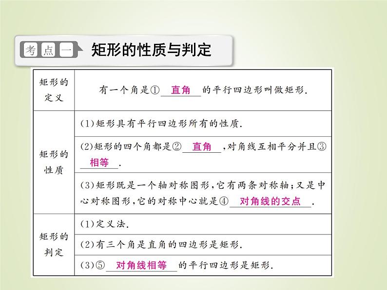 中考数学复习第20讲矩形菱形与正方形精讲课件03