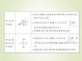 中考数学复习第24讲尺规作图(含无刻度直尺作图)精讲课件