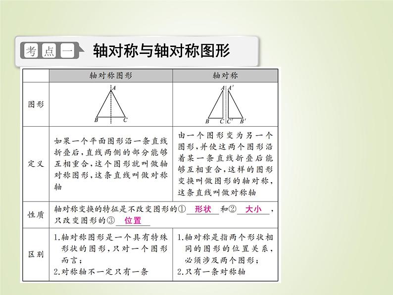 中考数学复习第26讲图形的对称平移与旋转精讲课件03