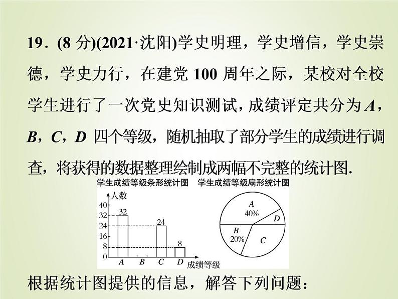 中考数学复习第18_21题题组限时集训(2)课件第5页