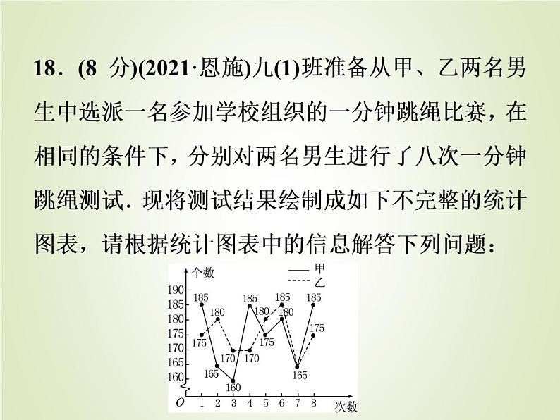 中考数学复习第18_21题题组限时集训(3)课件第2页