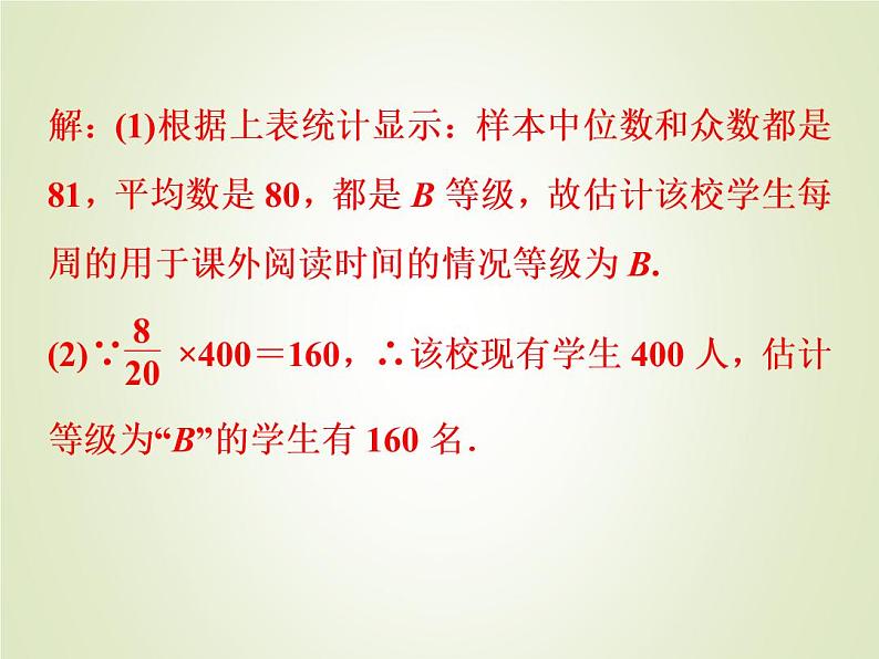 中考数学复习第18_21题题组限时集训(4)课件第6页