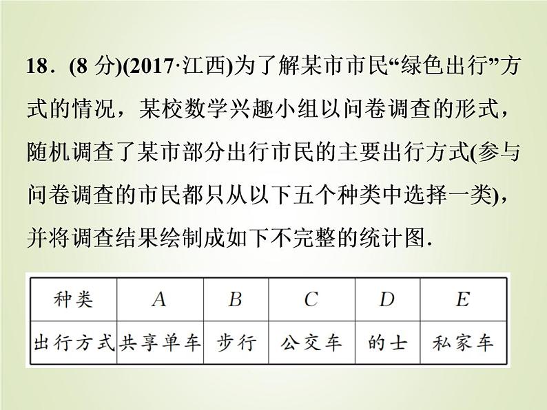 中考数学复习第18_21题题组限时集训(5)课件第2页