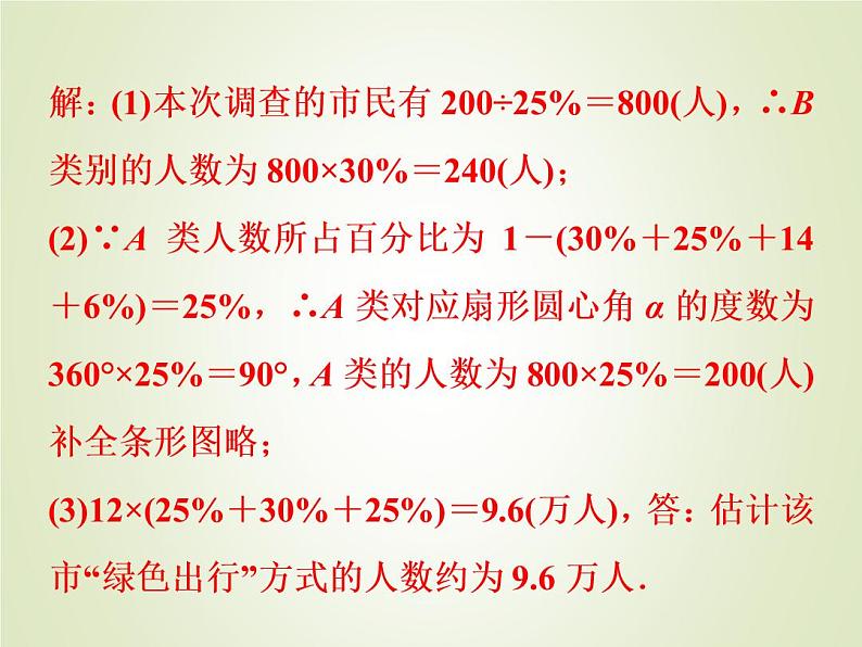 中考数学复习第18_21题题组限时集训(5)课件第5页