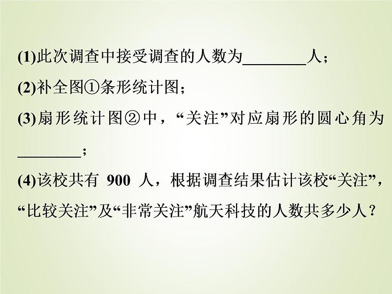 中考数学复习第18_21题题组限时集训(6)课件第4页