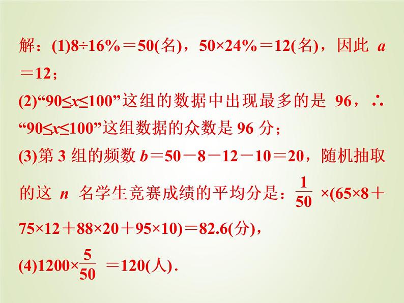 中考数学复习第18_21题题组限时集训(7)课件第5页