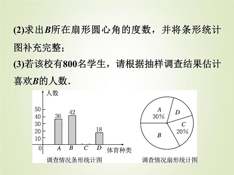 中考数学复习第18_21题题组限时集训(8)课件第3页