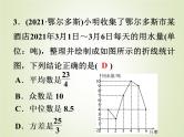中考数学复习第29讲统计精练课件