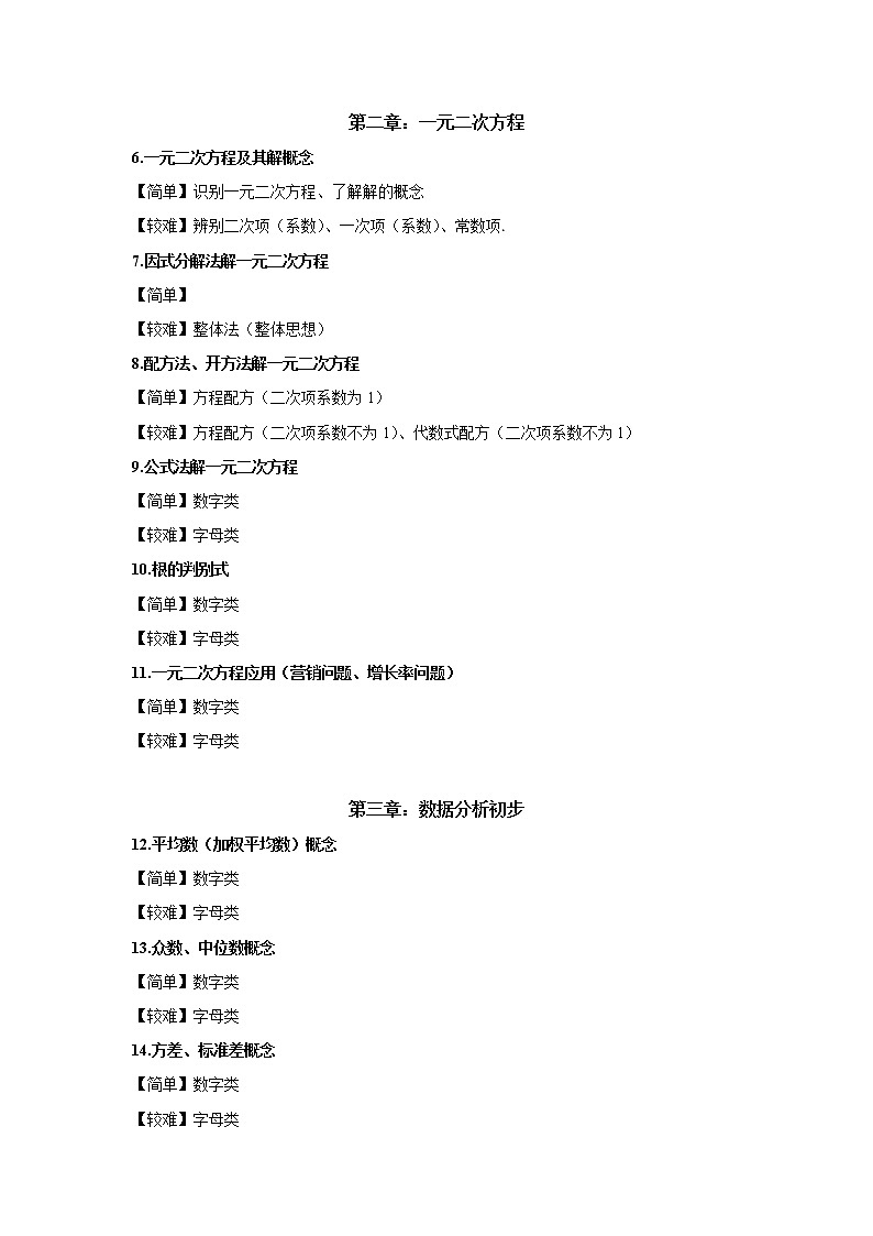 余杭区太炎中学八年级下册复习计划第3页
