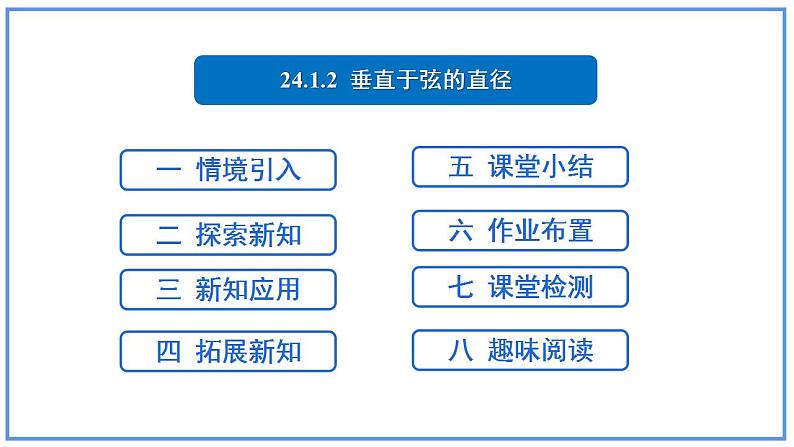 24.1.2垂直于弦的直径 课件2022-2023学年人教版九年级数学上册第2页