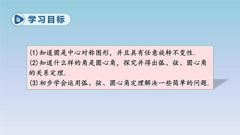 24.1.3 弧、弦、圆心角  课件2022—2023学年人教版数学九年级上册03