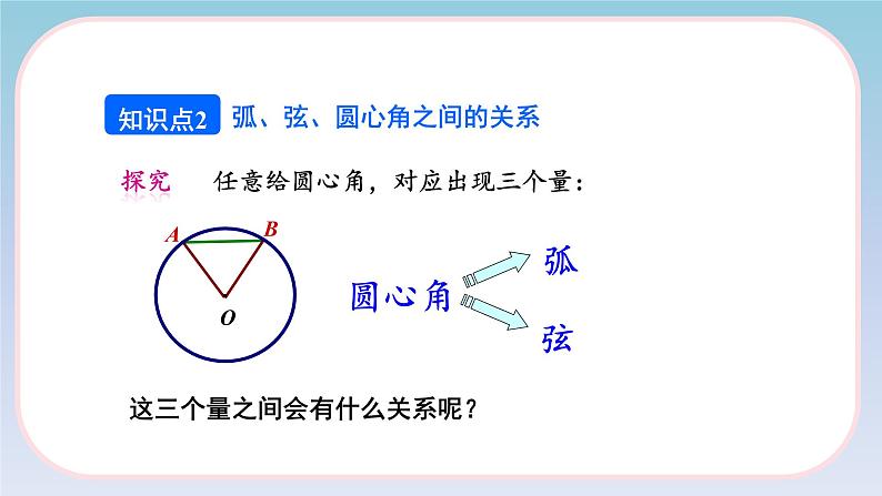 24.1.3 弧、弦、圆心角  课件2022—2023学年人教版数学九年级上册07