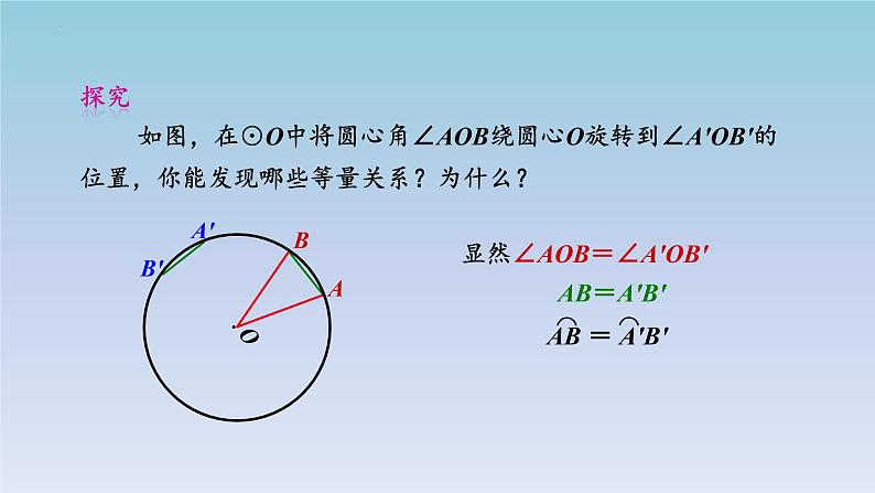 24.1.3 弧、弦、圆心角  课件2022—2023学年人教版数学九年级上册08