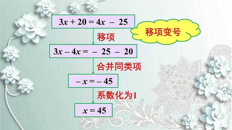 人教版数学七年级上册第三章 一元一次方程第2课时 移项 课件第8页