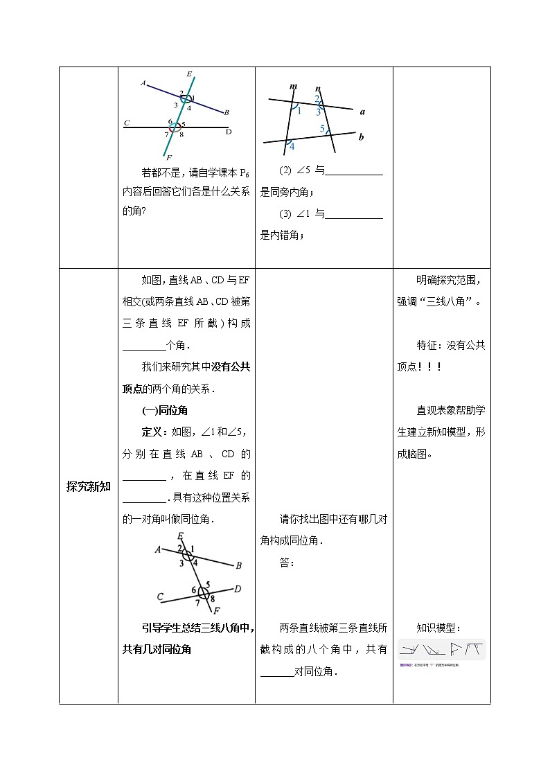 人教版数学七年级下册 5.1.3 同位角、内错角、同旁内角   课件PPT（送教案练习）02