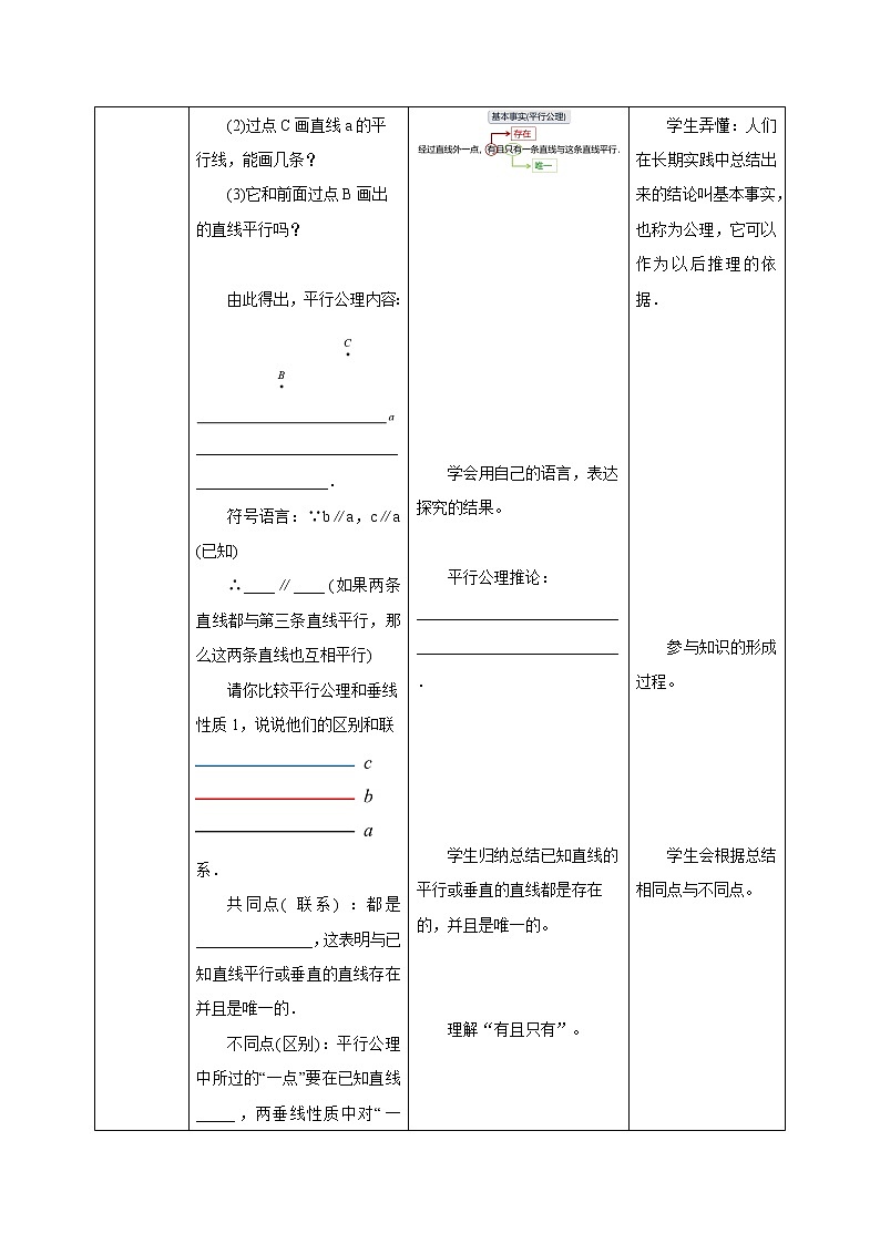人教版数学七年级下册 5.2.1 平行线   课件PPT（送教案练习）03