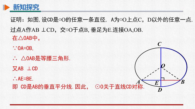 24.1.2垂直于弦的直径第5页