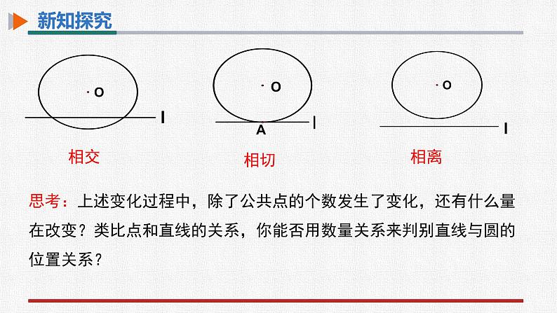 24.2.2第1课时直线和圆的位置关系第6页
