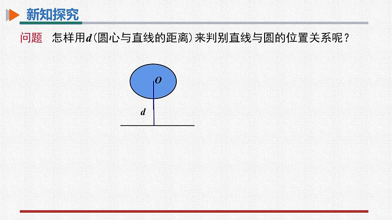 24.2.2第1课时直线和圆的位置关系第7页