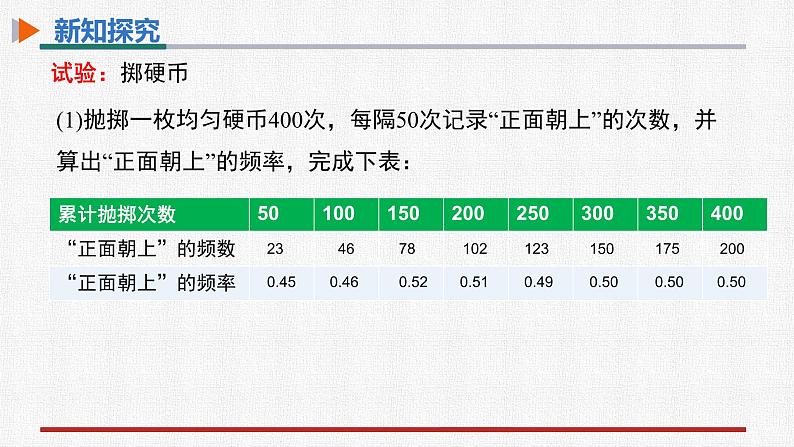 25.3用频率估计概率第4页