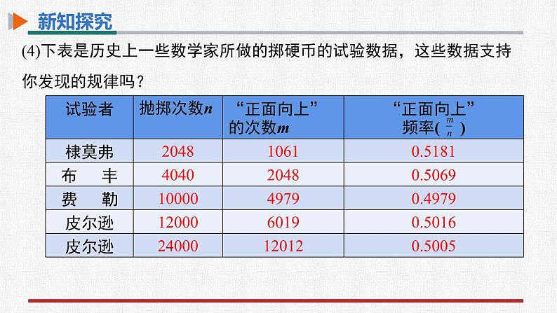 25.3用频率估计概率第7页