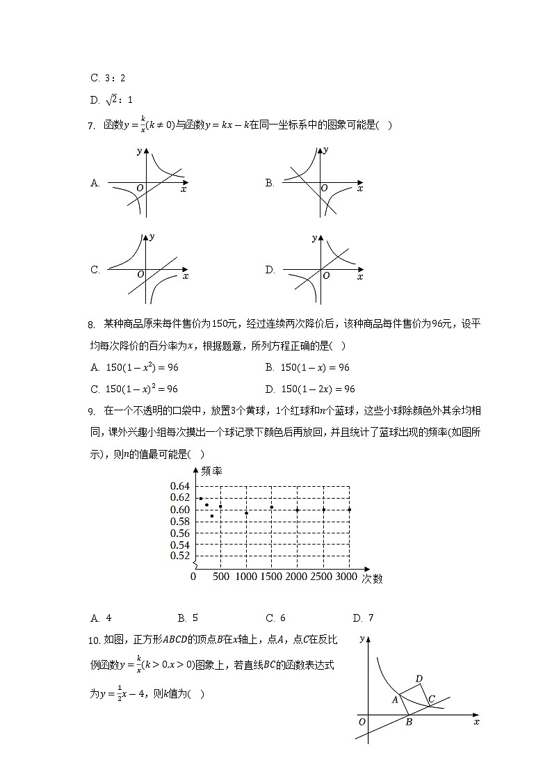 2022-2023学年山东省济南市历城区九年级（上）期中数学试卷（含解析）第2页