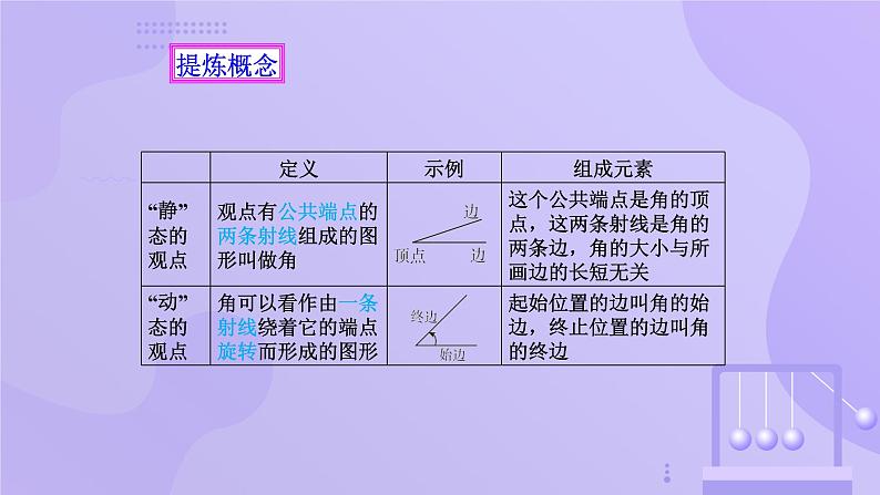 4.3.1 角   课件第8页