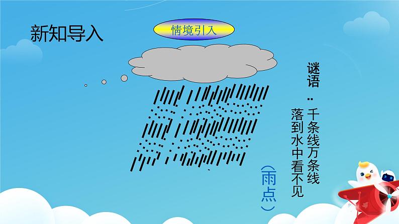 4.1.2  点、线、面、体  课件03