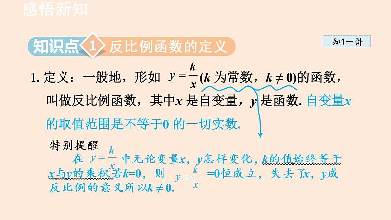 26.1.1 反比例函数 人教版数学九年级下册课件第3页