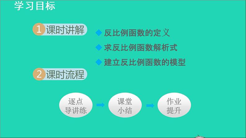 26.1.1 反比例函数 人教版数学九年级下册授课课件第2页