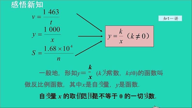 26.1.1 反比例函数 人教版数学九年级下册授课课件第6页