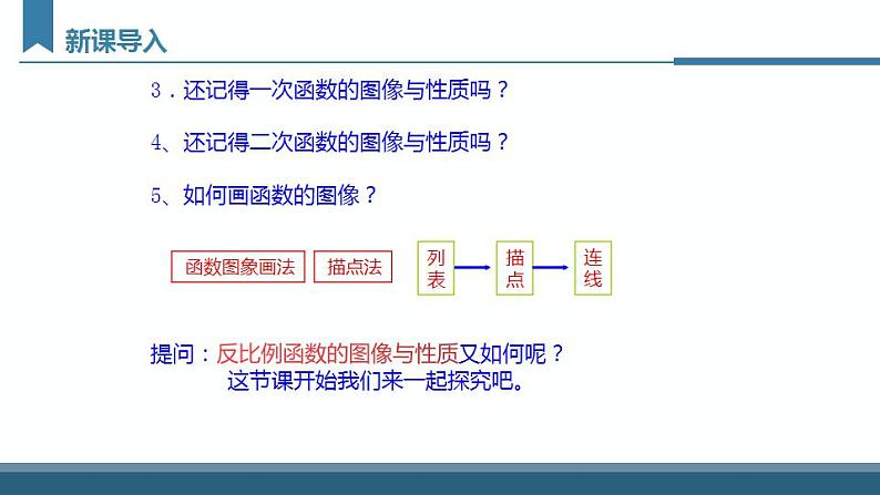 26.1.2 反比例函数的图象和性质 人教版数学九年级下册课件第6页