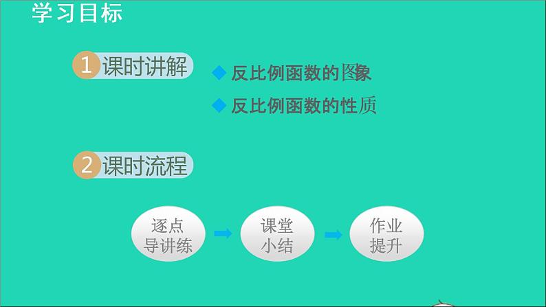 26.1.2 反比例函数的图象和性质 人教版数学九年级下册授课课件第2页