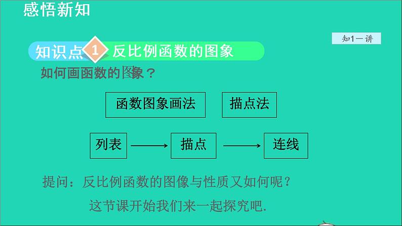 26.1.2 反比例函数的图象和性质 人教版数学九年级下册授课课件第4页